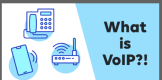 what is voip