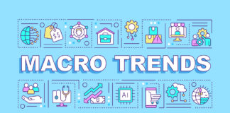 macro trends